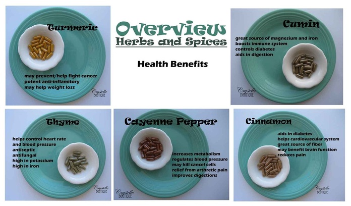Crytelle boutique - DIY Herbs and Spices ~ Health Benefits ~ Overview